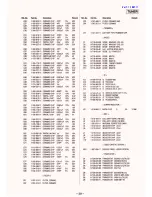 Preview for 21 page of Sony Walkman WM-GX550 Service Manual