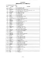 Preview for 11 page of Sony Walkman WM-GX652 Service Manual