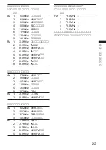 Предварительный просмотр 23 страницы Sony Walkman WM-GX655 Operating Instructions Manual