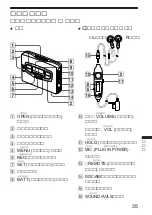 Предварительный просмотр 35 страницы Sony Walkman WM-GX655 Operating Instructions Manual