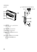 Предварительный просмотр 36 страницы Sony Walkman WM-GX655 Operating Instructions Manual