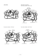 Предварительный просмотр 4 страницы Sony Walkman WM-GX670 Service Manual