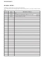 Preview for 28 page of Sony Walkman WM-GX670 Service Manual