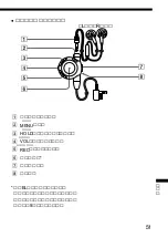 Preview for 51 page of Sony Walkman WM-GX677 Operating Instructions Manual