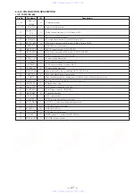 Предварительный просмотр 19 страницы Sony Walkman WM-GX677 Service Manual