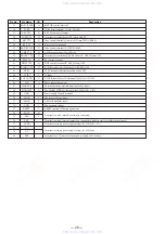 Предварительный просмотр 20 страницы Sony Walkman WM-GX677 Service Manual