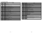 Preview for 21 page of Sony WALKMAN WM-GX680 Service Manual