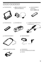 Preview for 5 page of Sony Walkman WM-GX788 Operating Instructions Manual