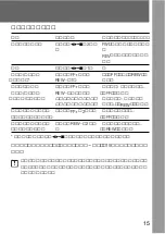 Preview for 15 page of Sony Walkman WM-GX788 Operating Instructions Manual