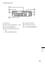 Preview for 51 page of Sony Walkman WM-GX788 Operating Instructions Manual