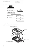 Preview for 6 page of Sony Walkman WM-GX788 Service Manual