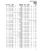 Preview for 27 page of Sony Walkman WM-GX788 Service Manual