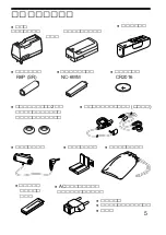 Preview for 5 page of Sony WALKMAN WM-GX822 Operating Instructions Manual