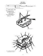 Preview for 3 page of Sony Walkman WM-PSY02 Service Manual