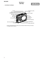 Preview for 4 page of Sony Walkman WM-SR10 Service Manual