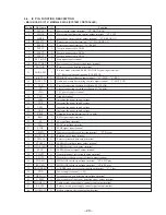 Preview for 19 page of Sony Walkman WM-WE1 Service Manual