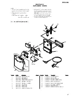 Предварительный просмотр 17 страницы Sony WCS-880 Service Manual