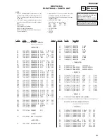 Предварительный просмотр 19 страницы Sony WCS-880 Service Manual