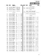 Предварительный просмотр 21 страницы Sony WCS-880 Service Manual