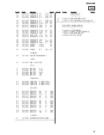 Предварительный просмотр 23 страницы Sony WCS-880 Service Manual