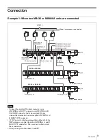 Preview for 9 page of Sony WD-850 Operating Instructions Manual