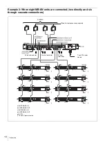 Preview for 10 page of Sony WD-850 Operating Instructions Manual