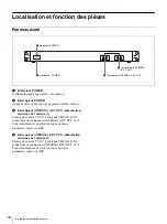 Preview for 16 page of Sony WD-850 Operating Instructions Manual