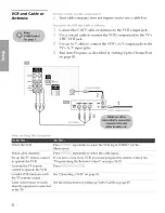 Предварительный просмотр 15 страницы Sony Wega KD-34XBR970 Operating Instructions Manual