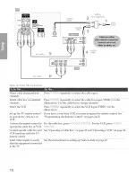 Предварительный просмотр 17 страницы Sony Wega KD-34XBR970 Operating Instructions Manual