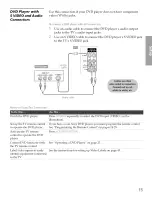 Предварительный просмотр 22 страницы Sony Wega KD-34XBR970 Operating Instructions Manual