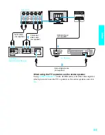 Preview for 49 page of Sony WEGA KDE-W50A10 Operating Instructions Manual