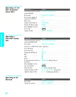 Preview for 62 page of Sony WEGA KDE-W50A10 Operating Instructions Manual