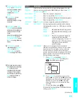 Preview for 93 page of Sony WEGA KDE-W50A10 Operating Instructions Manual