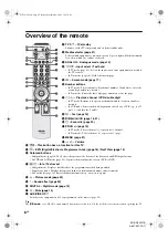 Preview for 8 page of Sony WEGA KDE-W50A11E Operating Instructions Manual