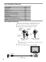 Preview for 22 page of Sony WEGA KE-42M1 Operating Instructions Manual