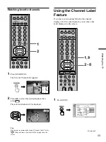 Preview for 55 page of Sony WEGA KE-42M1 Operating Instructions Manual