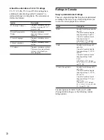 Preview for 72 page of Sony WEGA KE-42M1 Operating Instructions Manual