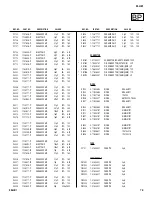 Preview for 72 page of Sony WEGA KE-42M1 Service Manual