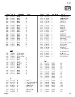 Preview for 73 page of Sony WEGA KE-42M1 Service Manual