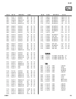 Preview for 82 page of Sony WEGA KE-42M1 Service Manual