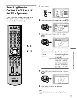 Preview for 159 page of Sony WEGA KE-42M1 Service Manual