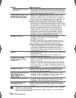 Preview for 150 page of Sony WEGA KE-42MR1 Operating Instructions Manual