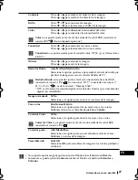 Preview for 178 page of Sony WEGA KE-42MR1 Operating Instructions Manual