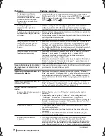 Preview for 223 page of Sony WEGA KE-42MR1 Operating Instructions Manual