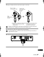 Preview for 247 page of Sony WEGA KE-42MR1 Operating Instructions Manual