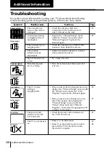 Предварительный просмотр 108 страницы Sony Wega KE-MR50 Operating Instructions Manual