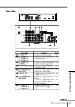 Предварительный просмотр 119 страницы Sony Wega KE-MR50 Operating Instructions Manual