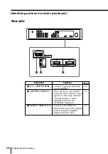 Предварительный просмотр 120 страницы Sony Wega KE-MR50 Operating Instructions Manual