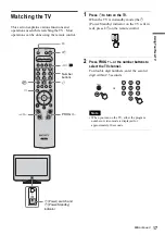 Предварительный просмотр 17 страницы Sony WEGA KE-MV42A1 Operating Instructions Manual