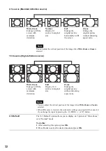 Предварительный просмотр 32 страницы Sony WEGA KE-MV42A1 Operating Instructions Manual